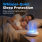 ⏰LAST DAY SPECIAL PRICE!!🌸360° UV LED Mosquito & Fly Trap Lamp